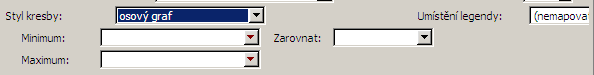 grafy_zalozka_definice_osovy